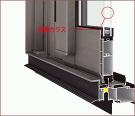 断熱・防露サッシイメージ