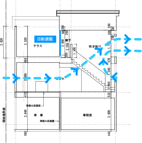 日射遮蔽 立体通風